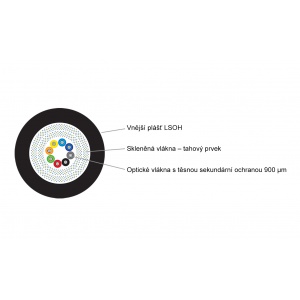 Keline, optický kabel univerzální 12 vl. 50/125 OM2 LSOH - U-V(ZN)BH Euroclass Eca