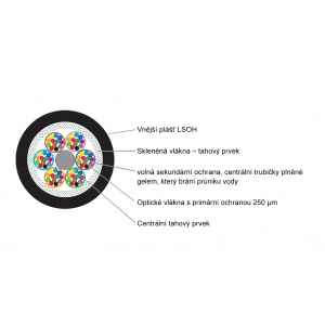 48 vláken, univerzální kabel MLT k zafukování a zatahování, singlemode OS2 9/125 µm (ITU-T G.652.D)